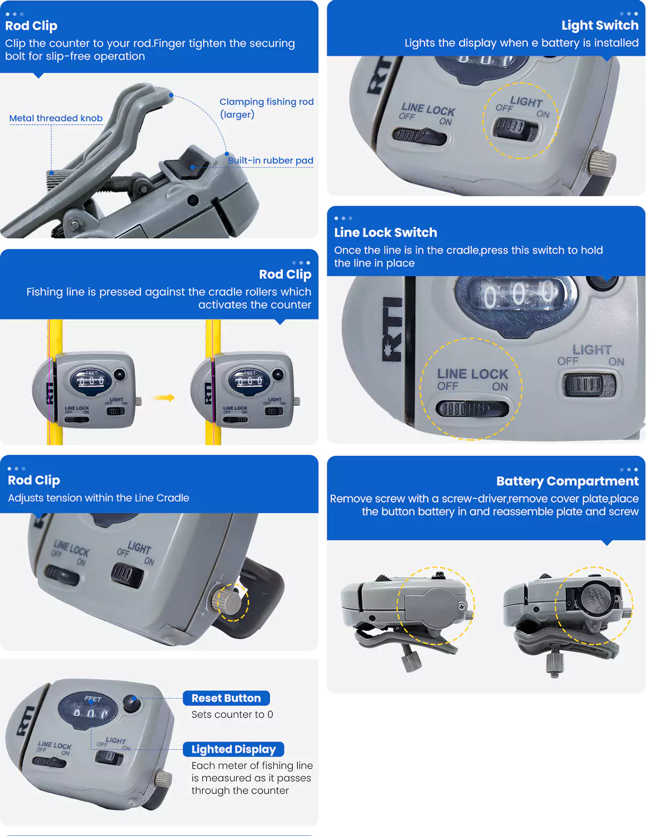 Advantages of the RTI Digital Line Counter