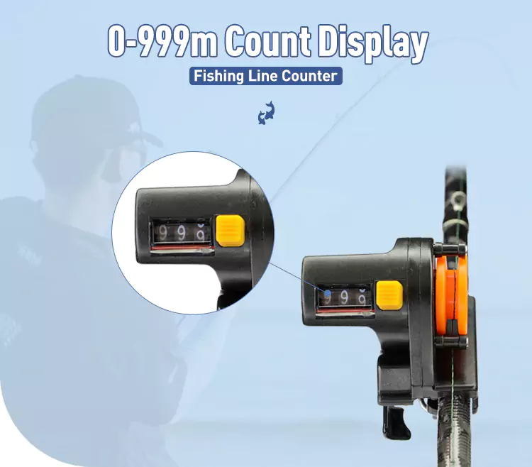 Mechanical Fishing Line Counter Product Display