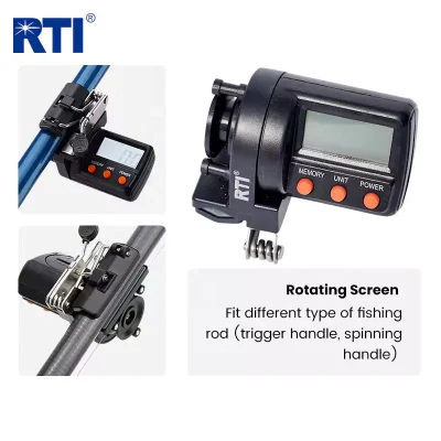 Rotating Screen of Casting Rod Line Counter