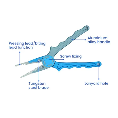 Aluminum Outdoor Fishing Pliers Product Structure