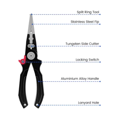 150g Aluminum Split Ring Pliers Product Structure